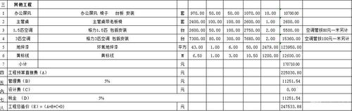 电工人工费一天多少钱