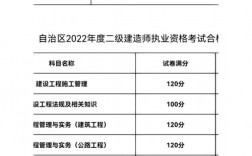 新疆二建考多少分就能通过