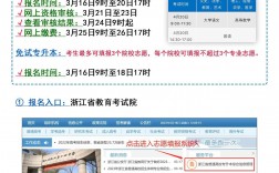 浙江专升本报名入口凯发官网手机版官网ww.zjzs.net