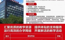 国家开放大学属于大专学历吗