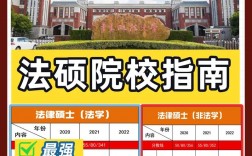 华东政法研究生院凯发官网手机版官网gs.ecupl.edu.cn