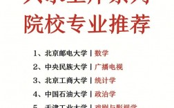 材料专业考研容易上岸的学校(研究生报考条件与要求)