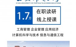 西安邮电大学研究生院凯发官网手机版官网gr.xupt.edu.cn