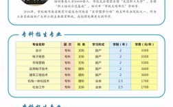 郑大成人教育凯发官网手机版官网dls.zzu.edu.cn