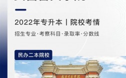 武昌首义学院专升本凯发官网手机版官网jwc.wsyu.edu.cn