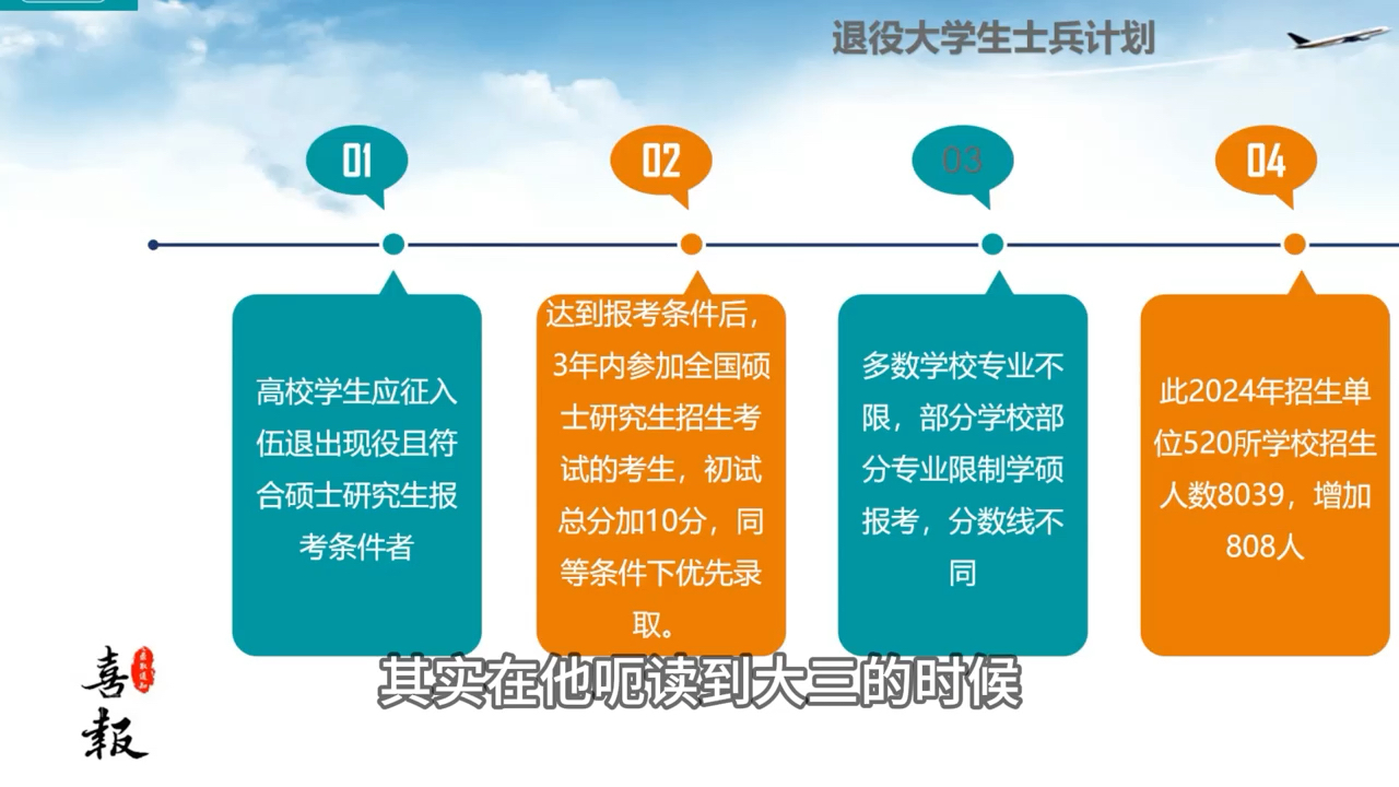 士兵计划考研学校(考研机构)-图1