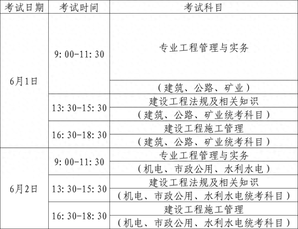 2024二级建造师考试(24年二建打印准考证)-图1