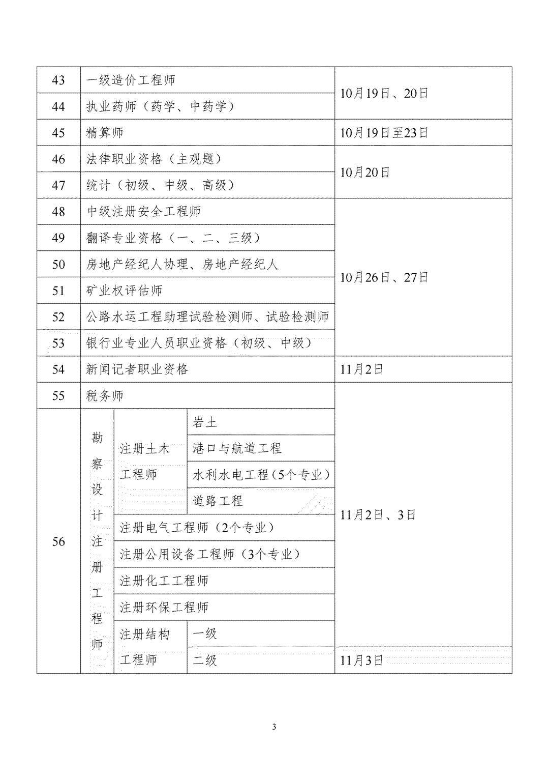 2024年江苏省一级建造师报名时间(江苏一级建造师报名条件和要求)-图1