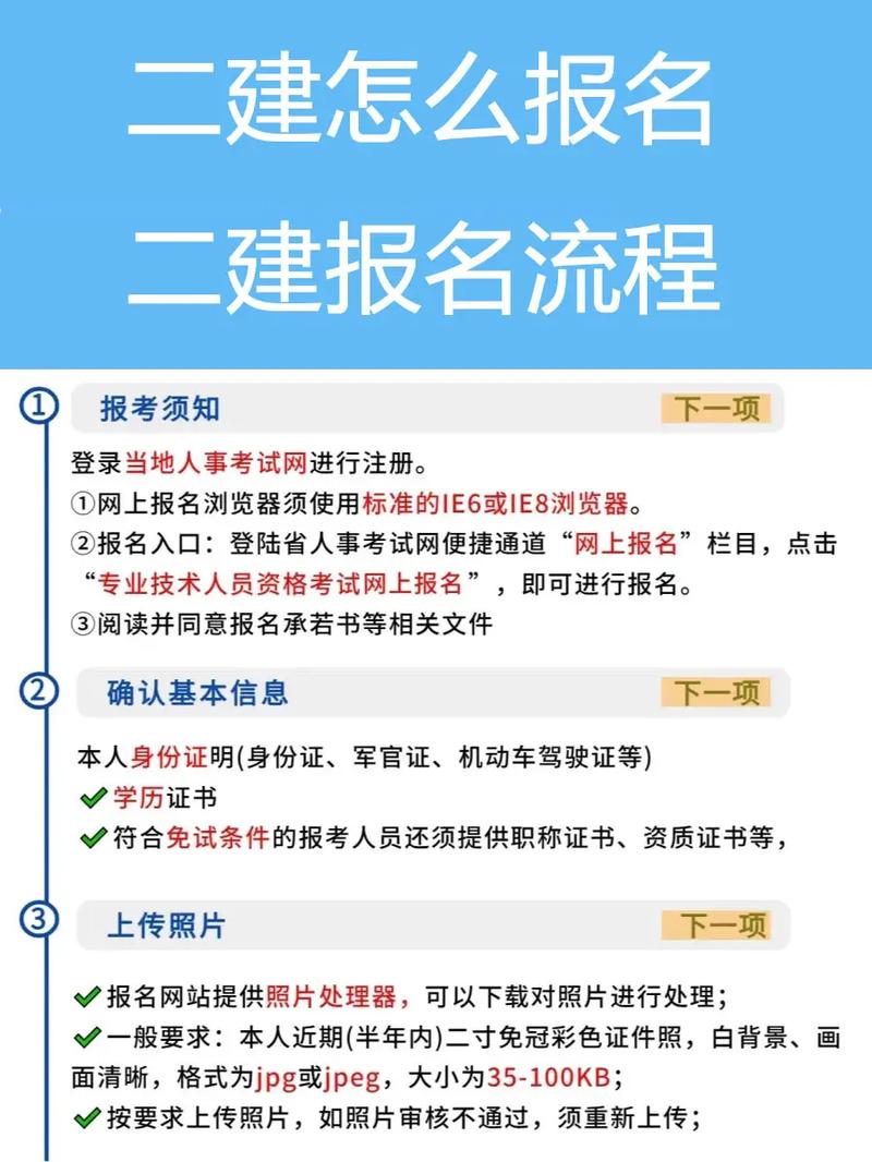 普通人怎么报考二建(专业不对口怎么考二建)-图1