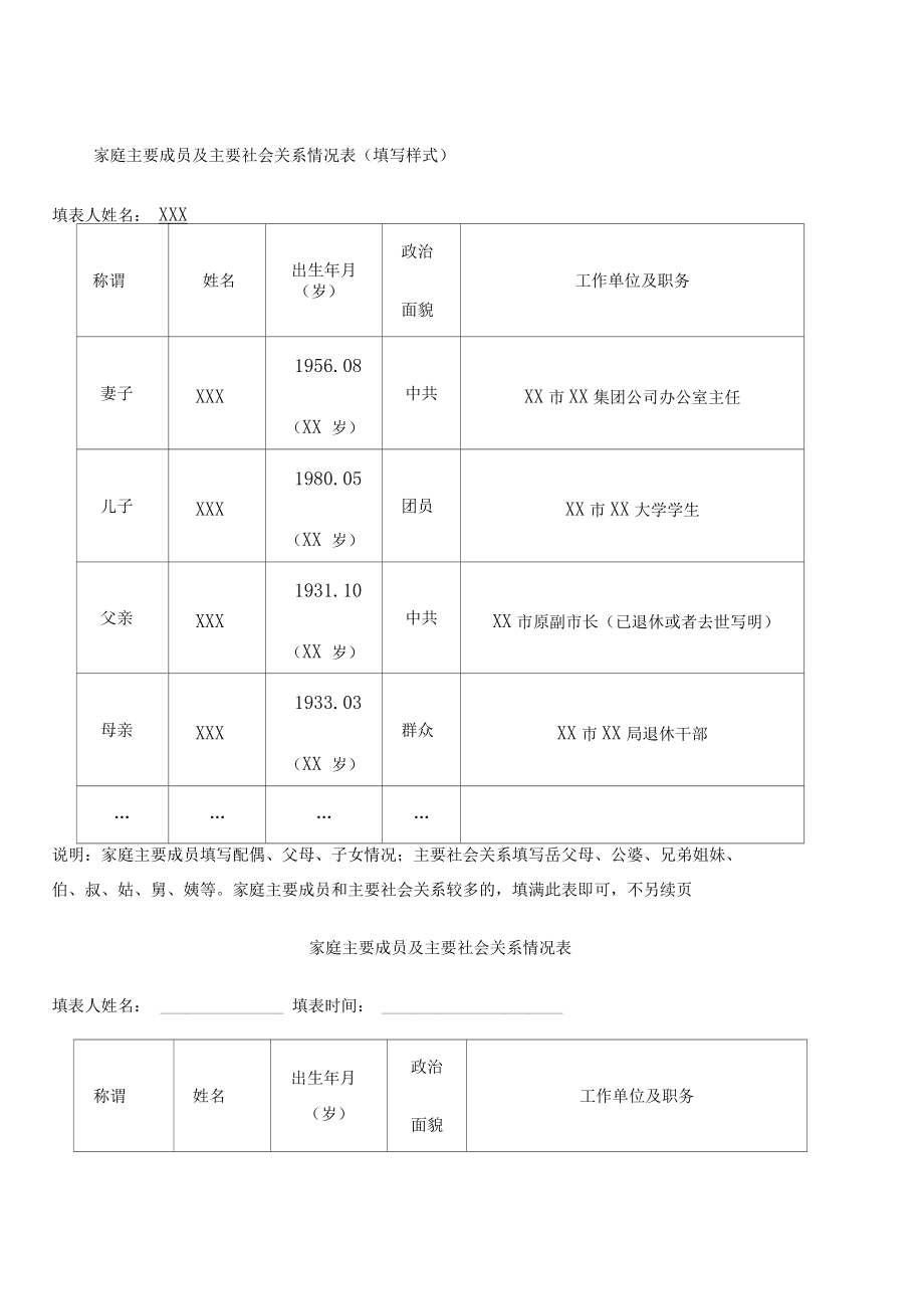 考研家庭成员关系怎么填写(考研对家庭成员有要求吗)-图1