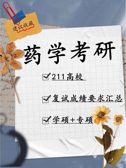 药学考研培训学校(考研有必要上培训班吗)-图1