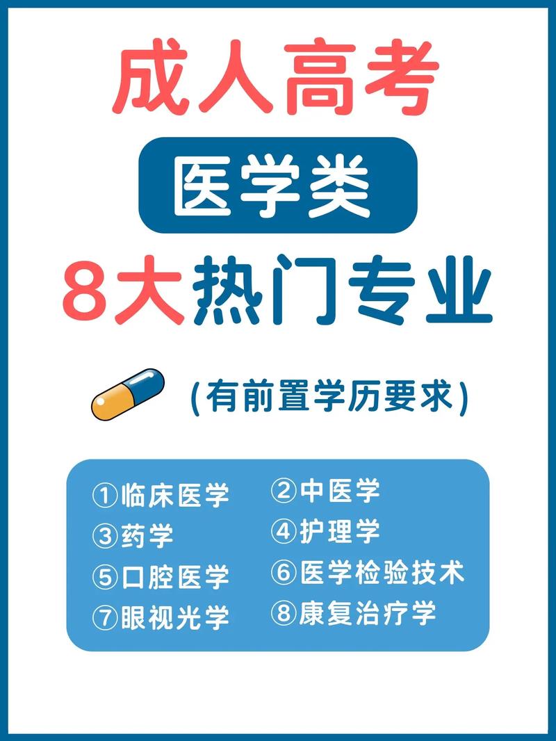 成人学医(成人学医需要什么条件)-图1