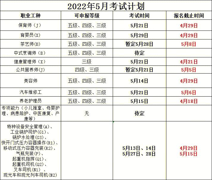 健康管理师考试时间2024年-图1