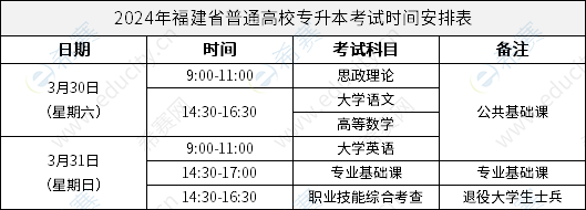 2024年专升本考试时间具体-图1