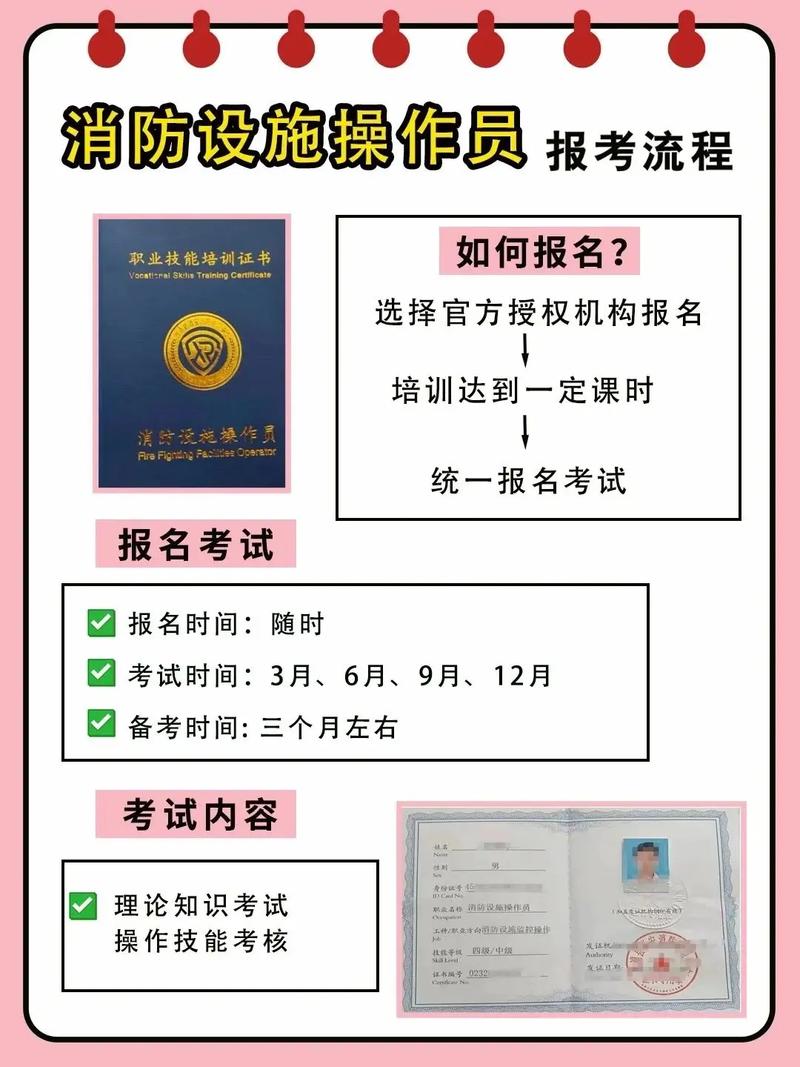 消控证报名凯发官网手机版官网（xfhyjd.119.gov.cn）-图1