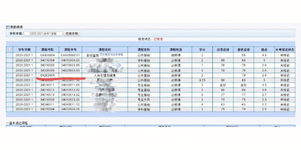 选修学分不够怎么补救-图1