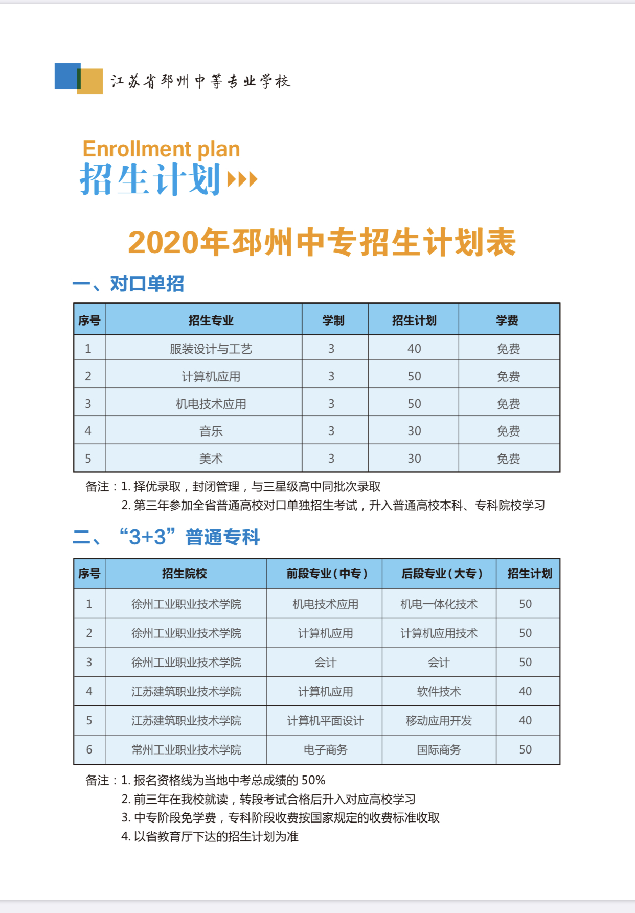 邳州中专职业技术学校招生简章-图1