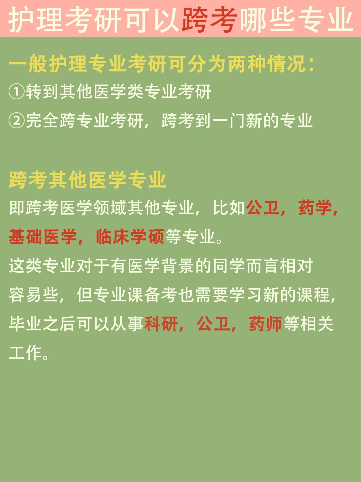 护理跨考研究生的最佳专业-图1