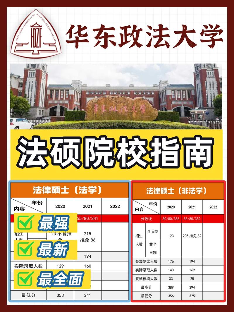 华东政法研究生院凯发官网手机版官网gs.ecupl.edu.cn-图1