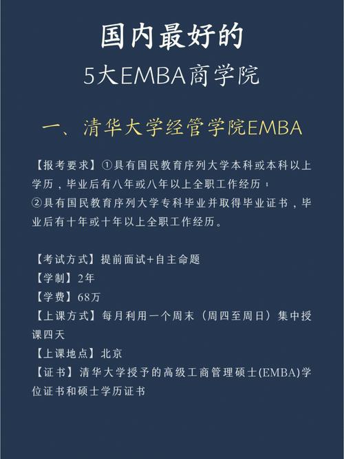 去年刚毕业怎么读emba-图1