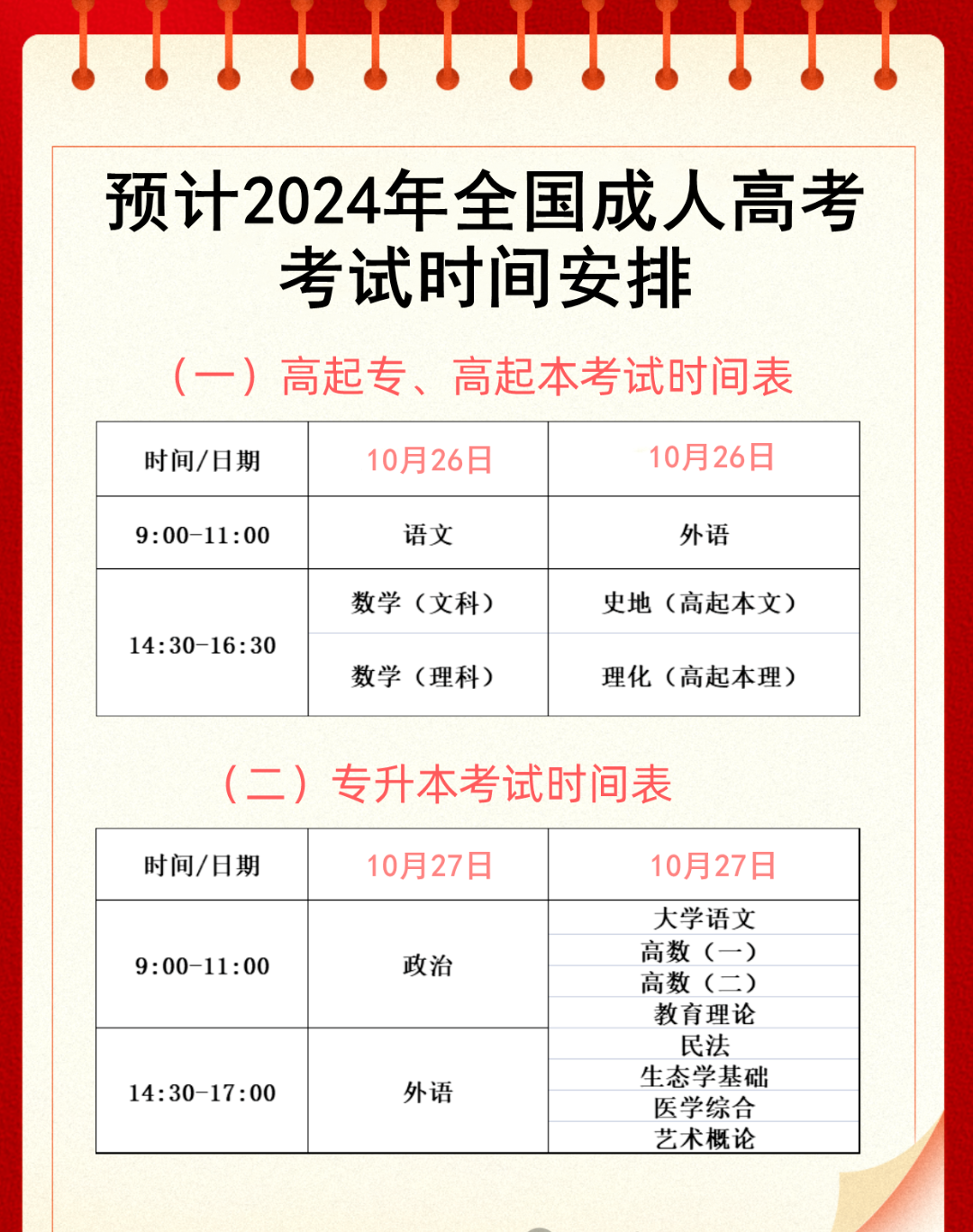 2024年成人高考报名时间-图1