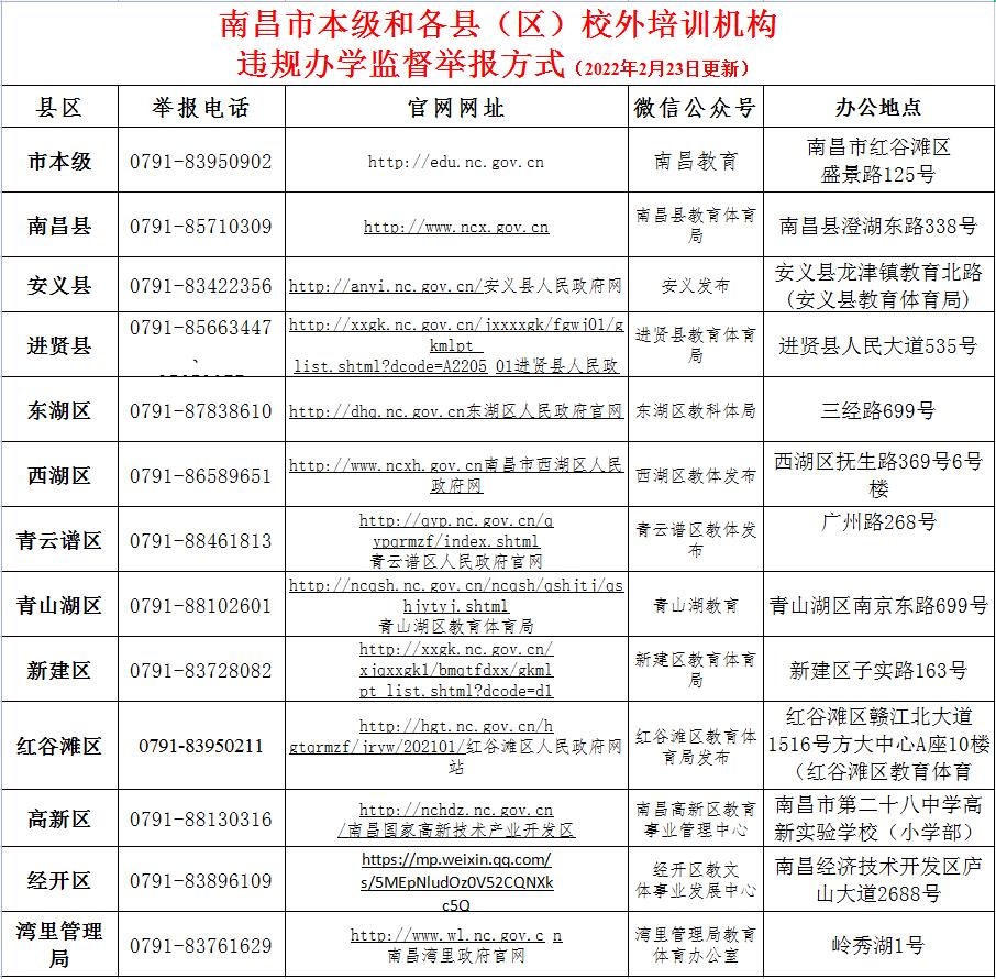 教育局几点下班时间-图1