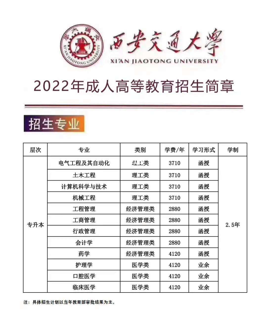 西安交通大学专升本凯发官网手机版官网sce.xjtu.edu.cn-图1