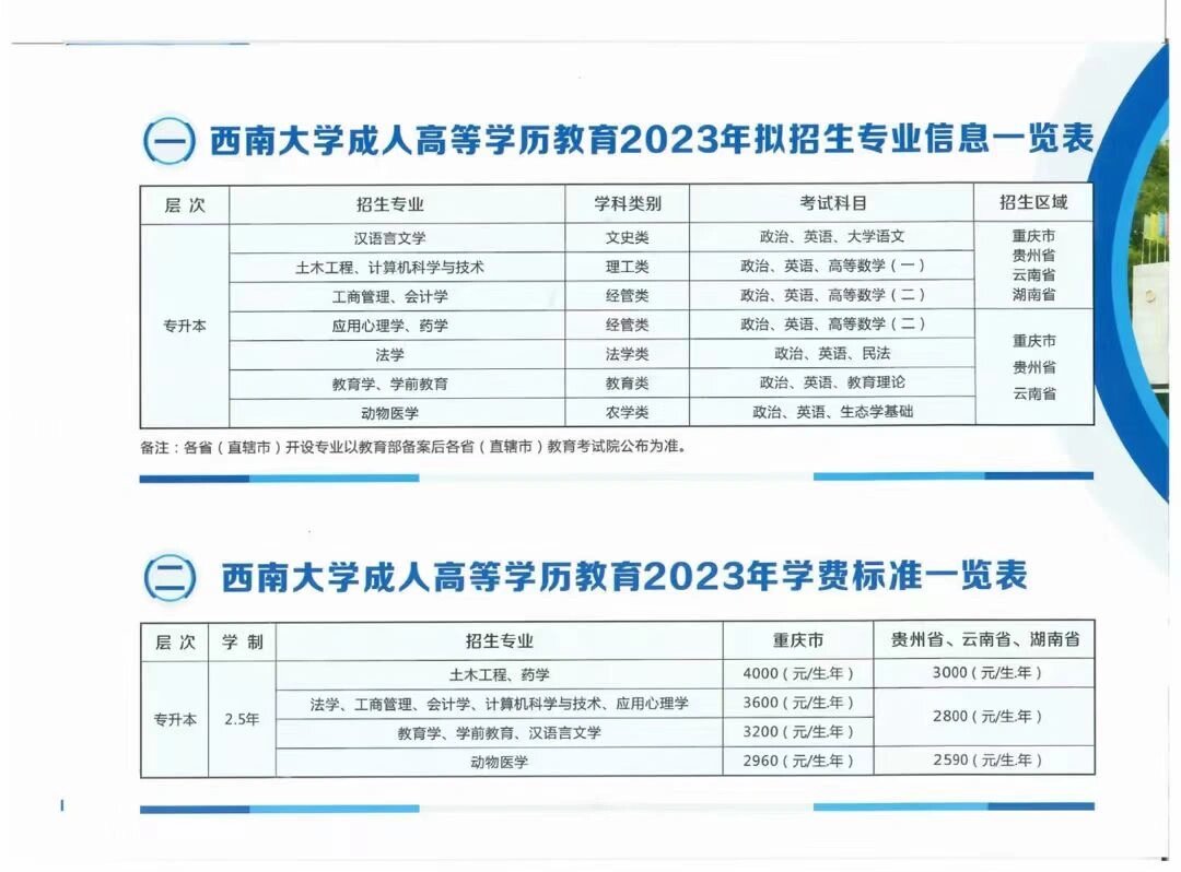 西南大学专升本凯发官网手机版官网www.eduwest.com-图1